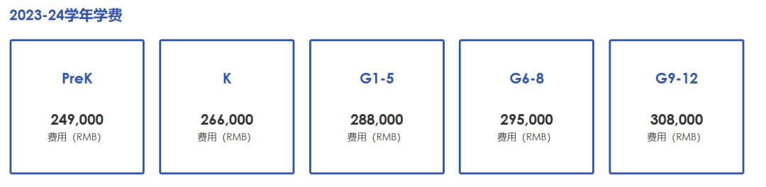 春节特辑08｜公立学校vs国际学校，藤校家长都这么选！