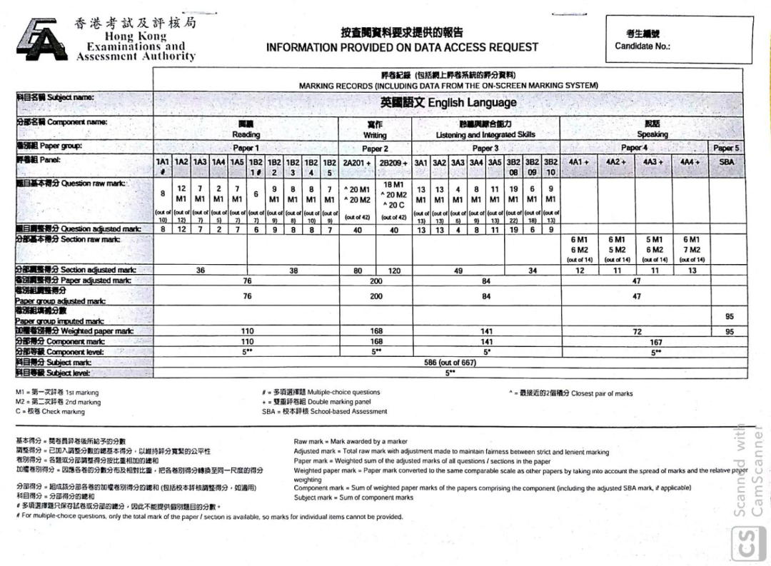 答疑 | DSE如何计分？5怎样算？