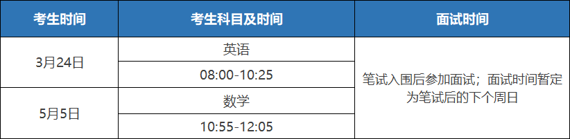 牛剑申请断层式第一！这所学校为什么家长挤破头也要让孩子进？