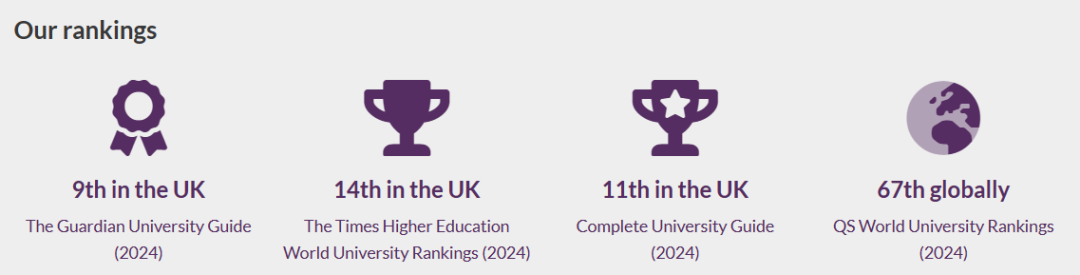 英国名校知多少 | 申请人数突破4.8W是？