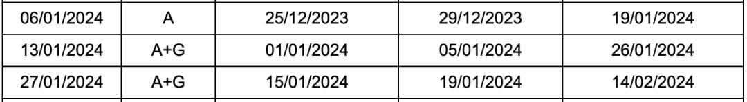 2024留学考试时间汇总（语言篇）