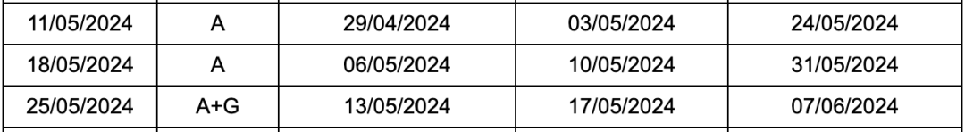 2024留学考试时间汇总（语言篇）