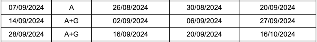 2024留学考试时间汇总（语言篇）