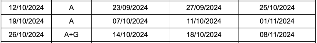 2024留学考试时间汇总（语言篇）