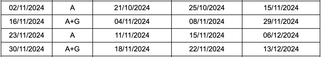 2024留学考试时间汇总（语言篇）