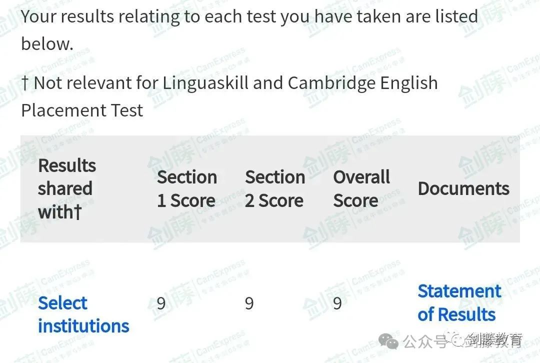 今年剑桥/帝国理工/LSE越来越多的专业都要求TMUA入学笔试，难度如何？又该怎样准备？