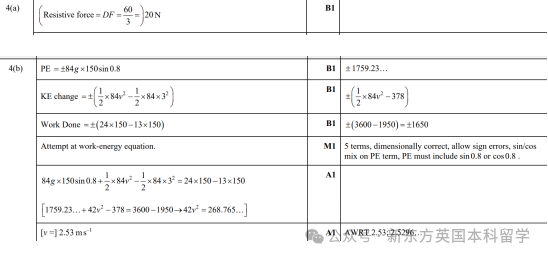 查漏补缺 | 2024年5月大考AS数学重难点及例题解读