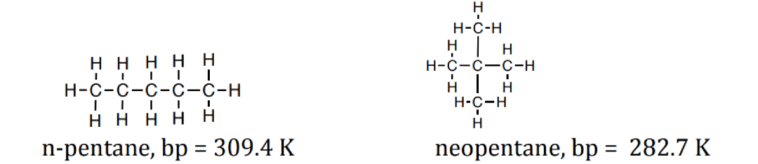 在ccc竞赛竟然考到四种分子间作用力？