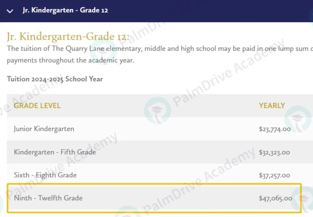 美高私校学费又又又上涨？我家吞金兽一年花60万美刀都不够……