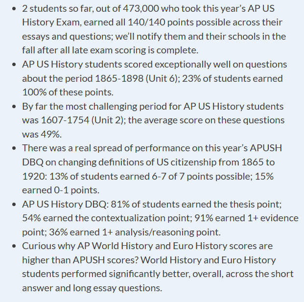 2024AP备考 | AP美国史考试重难点及备考方法！