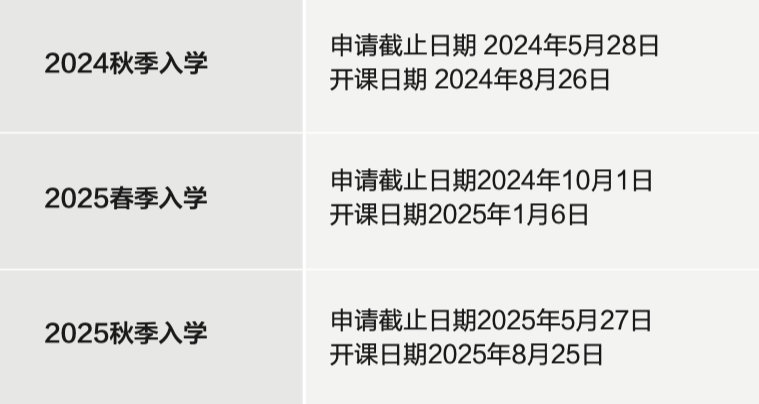 美国最具实力商学院之一，好莱坞明星子女首选！佩珀代因大学究竟有何魅力？