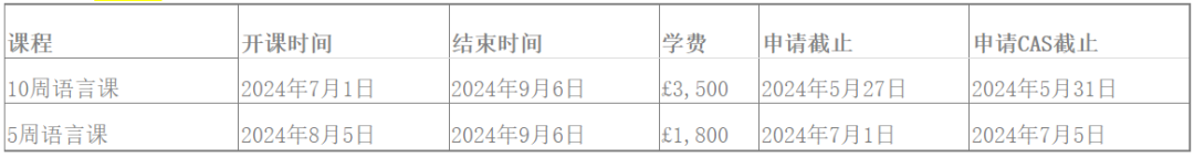 英国高校最新申请信息更新：语言班、重要时间截点