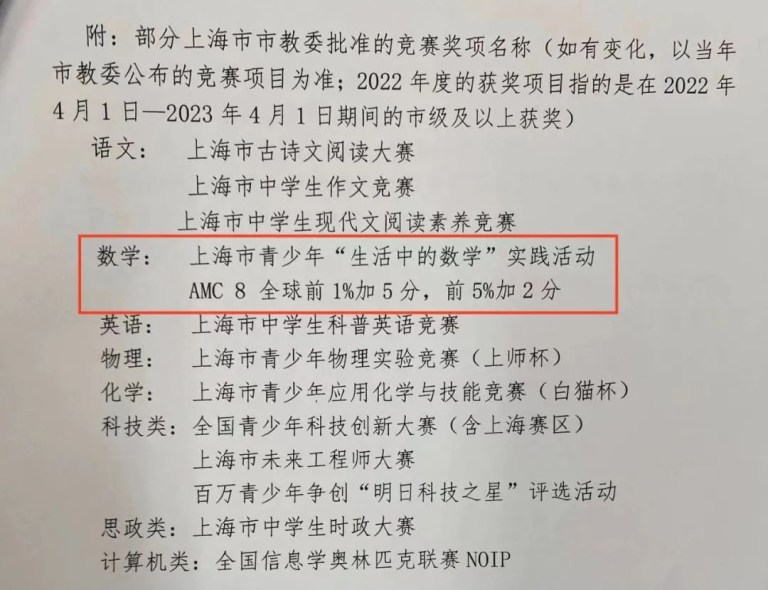 AMC8是否有必要考呢？AMC8有什么用？