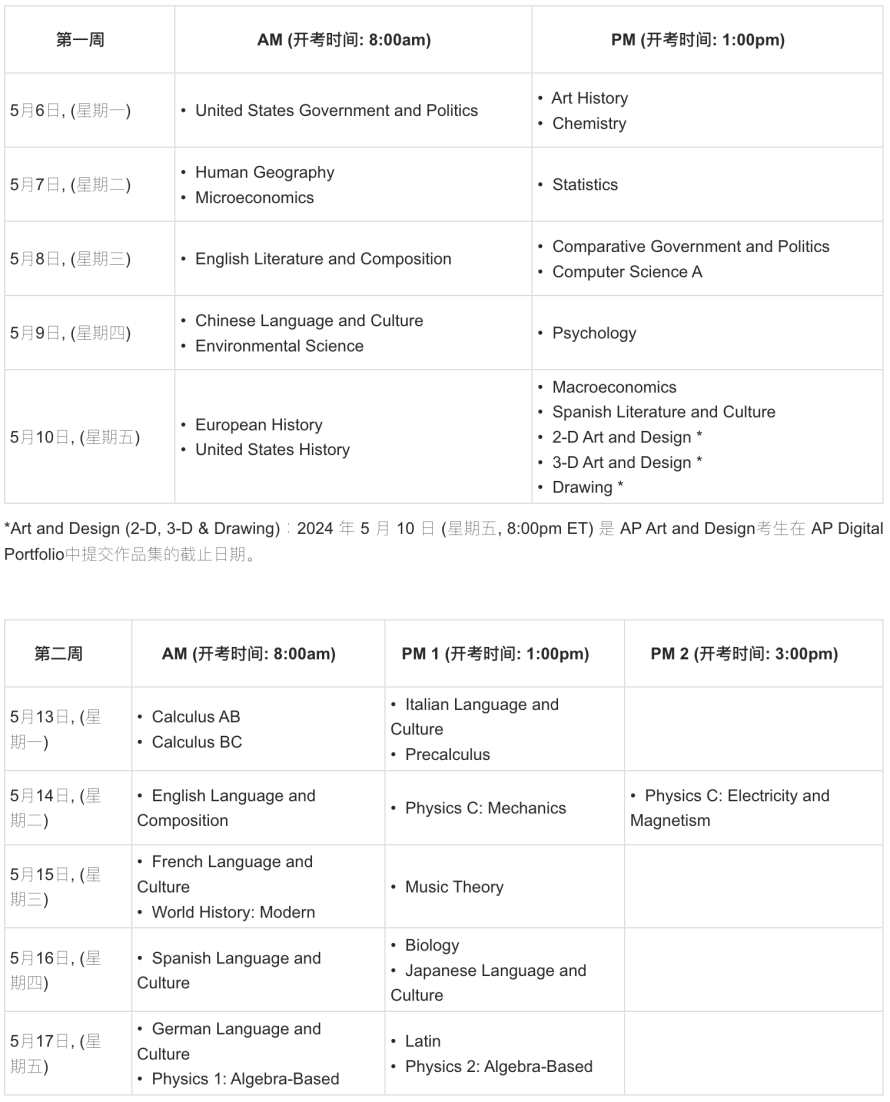 24年秋季启动！CB发布【AP物理4科】2025年新考纲，内容&形式有哪些变化？