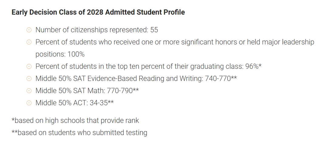 范德堡大学公布2024早申录取率，并宣布继续减少RD录取名额...