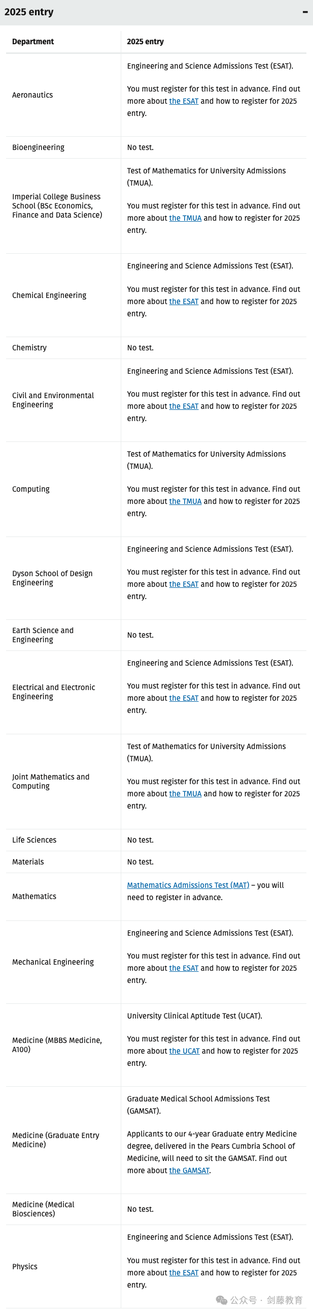 帝国理工究竟在寻找什么样的学生？火速围观2024年IC给出的申请指南！