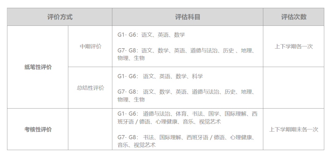 2024深圳培侨内地班申请已开放！什么样的孩子适合申请培侨内地班？