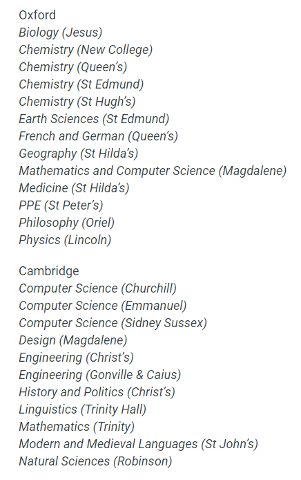 与MIT合作，GCSE/A-Level成绩均位列全英TOP10！这所英国私校优秀的逆天了！