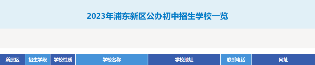 三公变四公？上海科技大学附属学校究竟有什么来头？