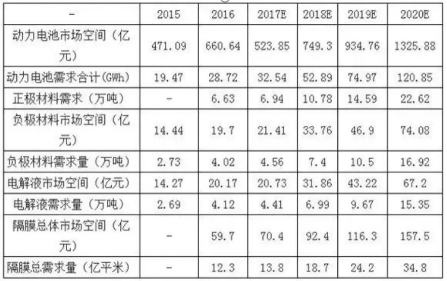 专业解读｜材料专业：技术开发的前端，现代科学技术的支柱