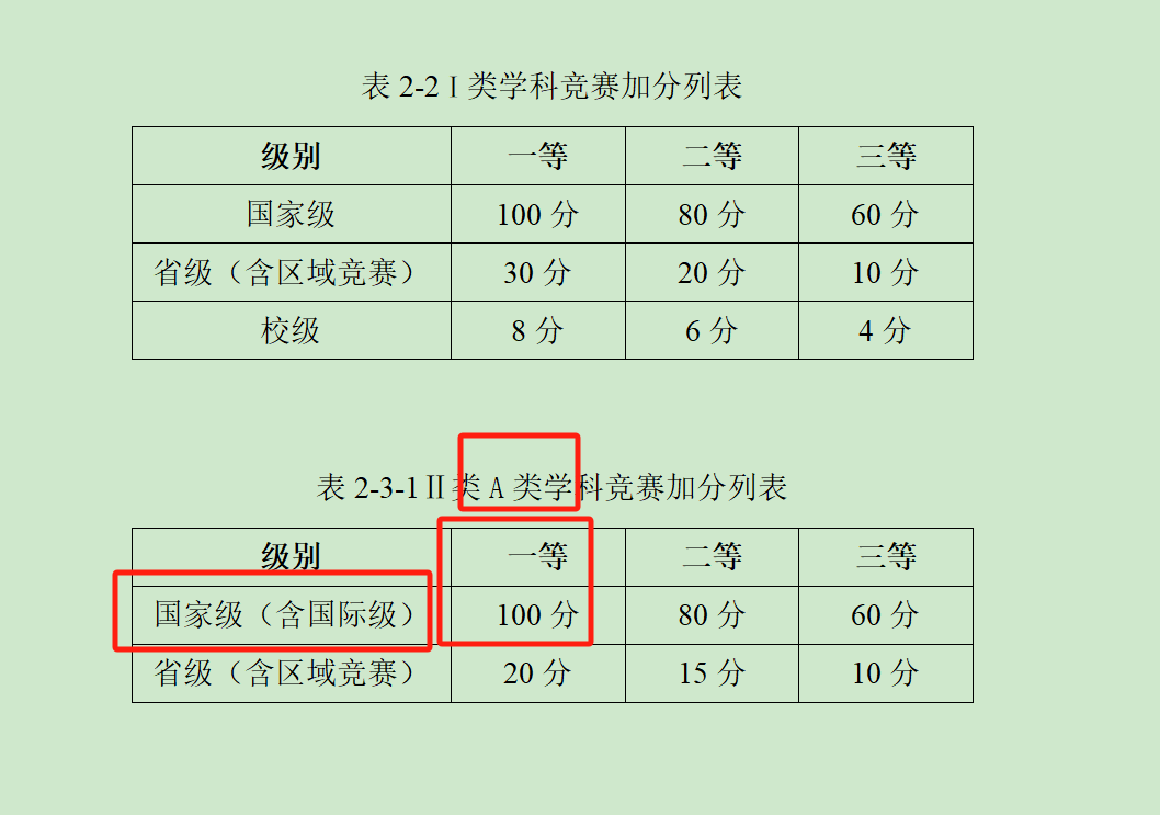 张雪峰：读研别选这些专业。