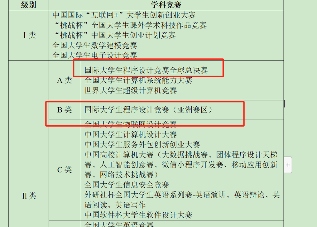 张雪峰：读研别选这些专业。