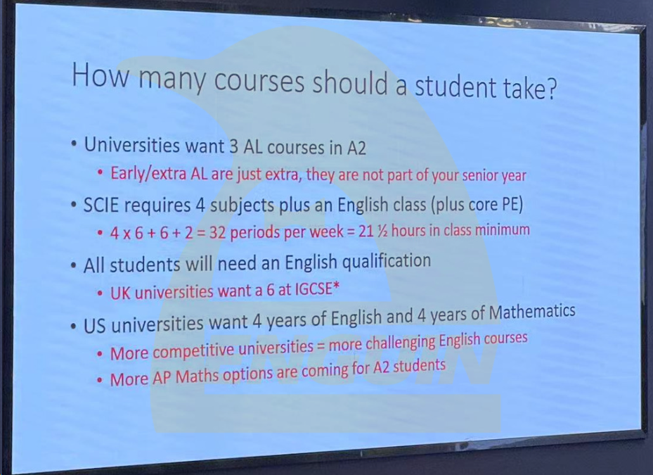 深国交IG/AL阶段学习哪些科目？G1/A1新生应该如何选课？