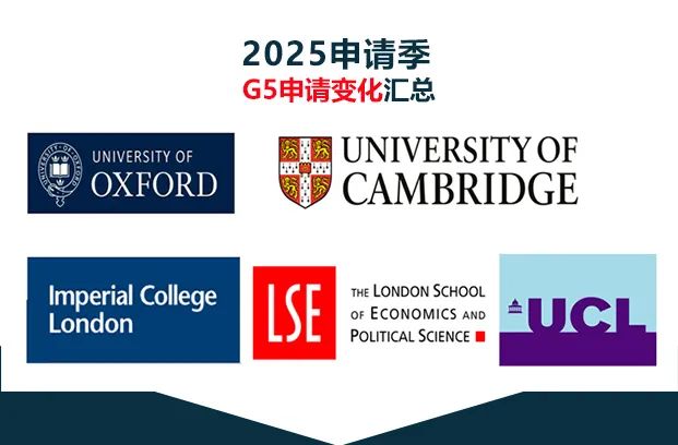 2025申请季已打响！牛剑帝工UCL已更新入学考试，G5各院校最新变化汇总！