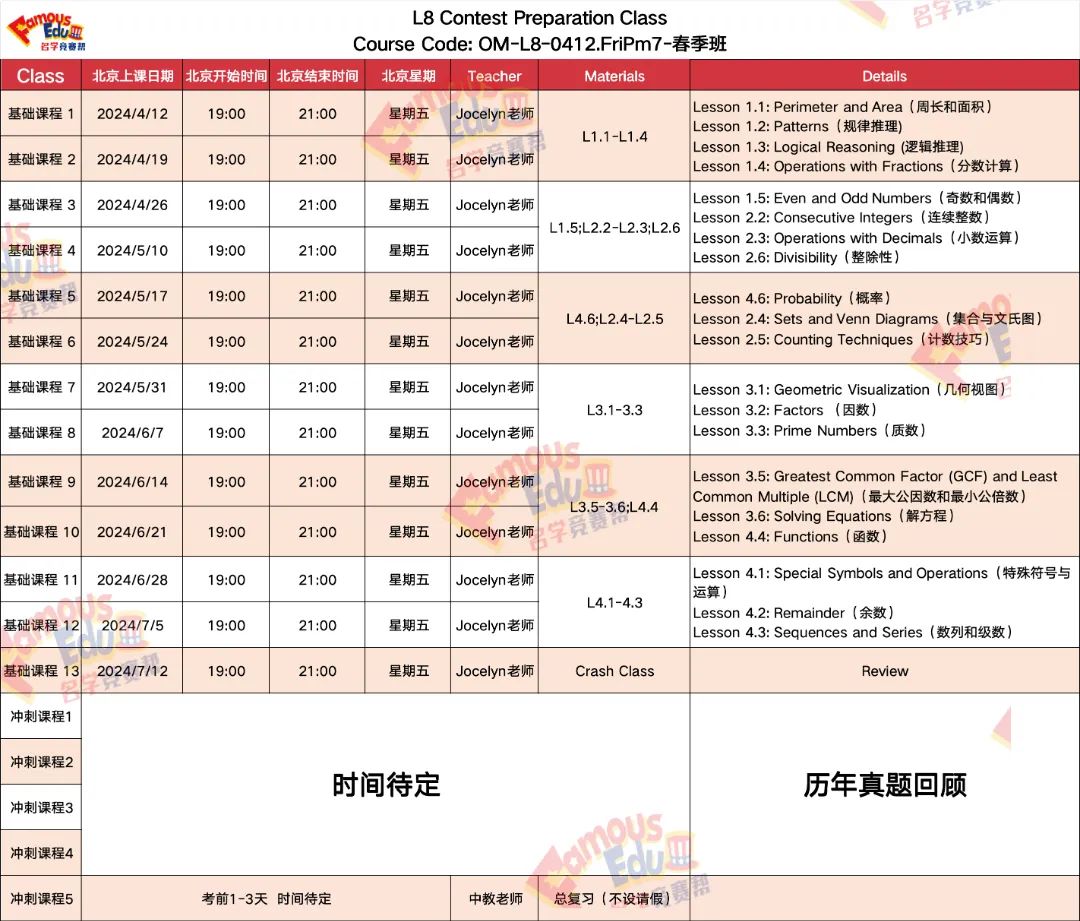 开课通知| AMC8为何如此受小学阶段的家长喜爱？不同年级又该如何准备比赛？一文详解！