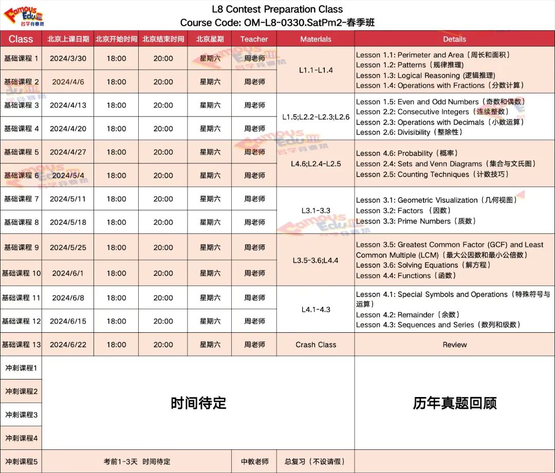 开课通知| AMC8为何如此受小学阶段的家长喜爱？不同年级又该如何准备比赛？一文详解！