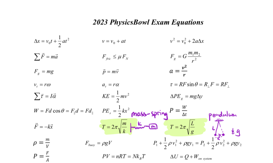 物理碗 2023 例题解析—— pendulum 问题