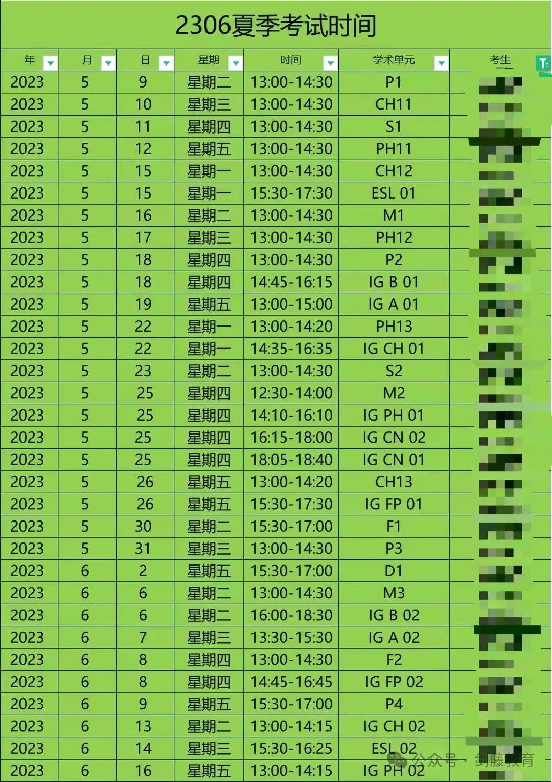 帝国理工化学专业 | 她说：当你觉得这条路很难走的时候，一定是上坡路