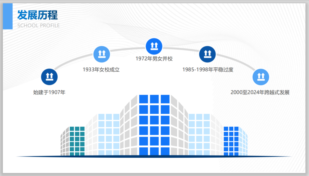 美国私立初高中系列（4）- 河谷中学 Riverdale Country School