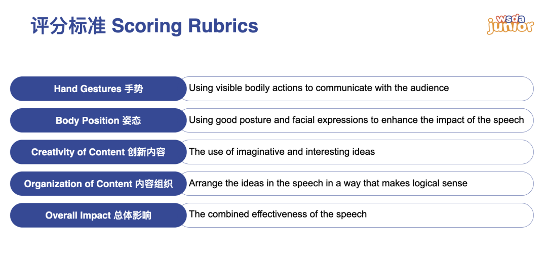 深度解析WSDA Junior赛制：小学生如何准备自由演讲与即兴辩论活动？