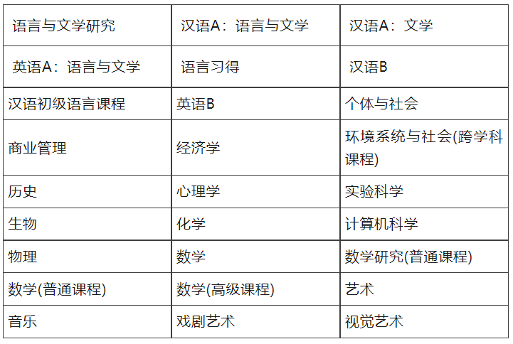 国际学校介绍之北京鼎石国际学校，鼎力创新型“世界学校”！