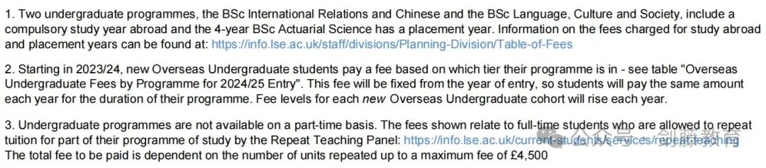 2024年伦敦政经学费上涨约6%，就读LSE本科一年需要花费多少钱