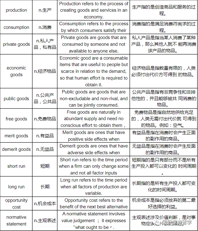 为什么ALevel物理总拿不到高分？四点原因总结你的ALevel物理备考误区！