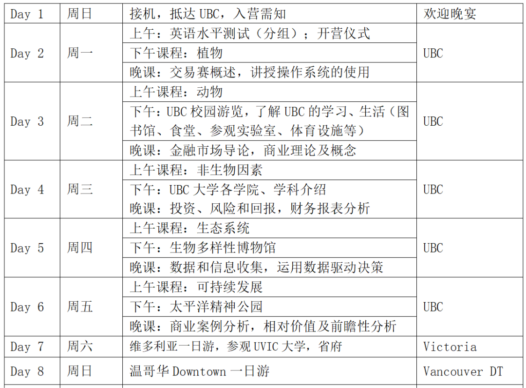 2024年申学主题竞赛营