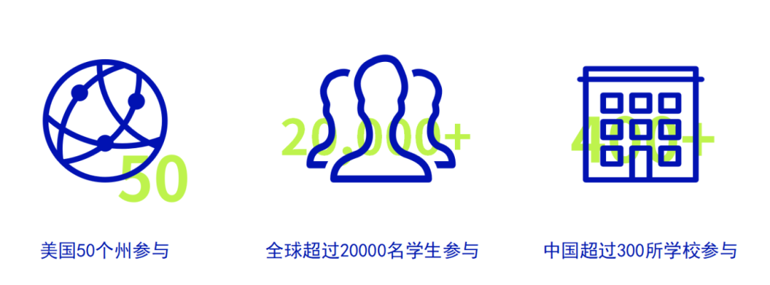 NEC | 2024中国站落下帷幕