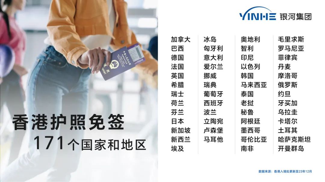 申请香港身份9个途径，7个适合内地人，2个适合海外人士，附落户香港福利政策！