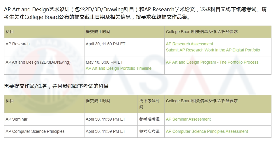 4月3日开放准考证下载！Prometric发布中国大陆考区2024年AP考试考生须知！