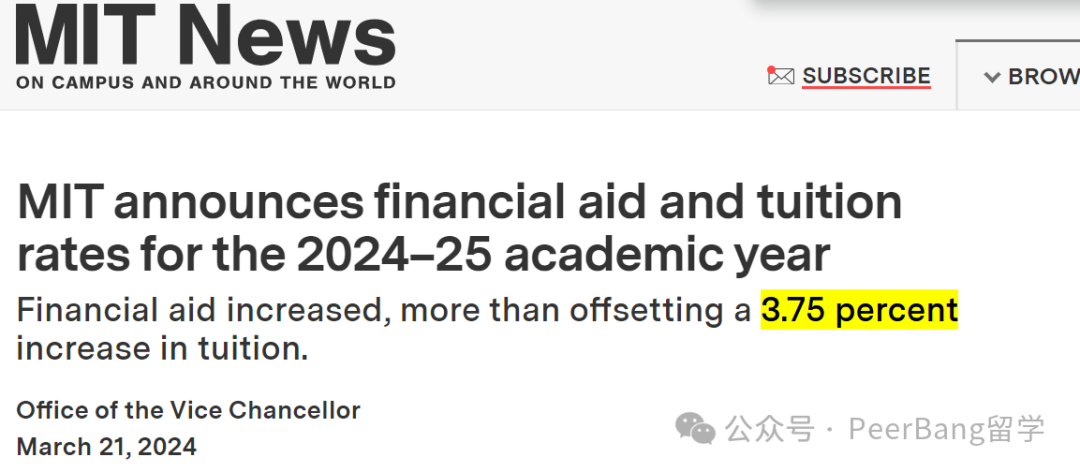 触目惊心！美国学费飙升15%，破9w美元！哈佛最便宜...