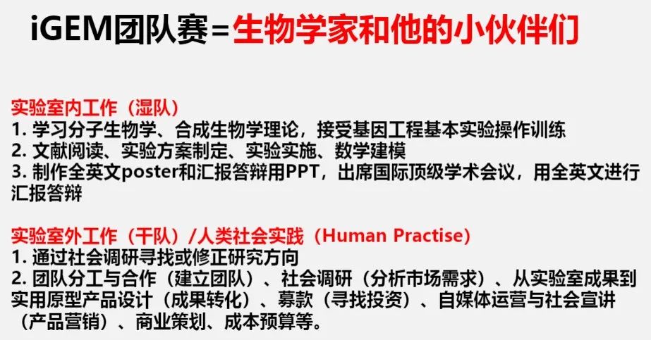 4月份可以报名的8个优质国际竞赛盘点！国际生收藏...