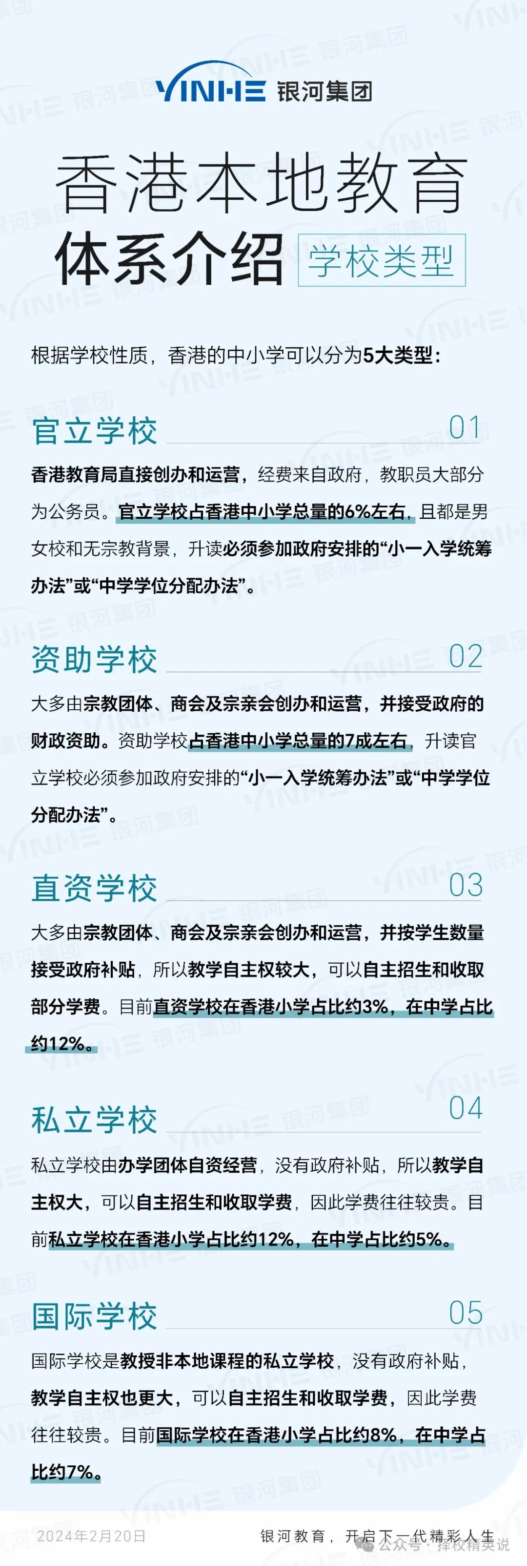 2024年香港中小学插班5个择校问题，大部分内地家长都很关注！附近期香港可插班学校！