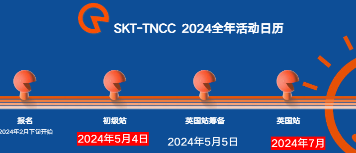 4月可以报名的文商竞赛有哪些？2024年文商科竞赛盘点