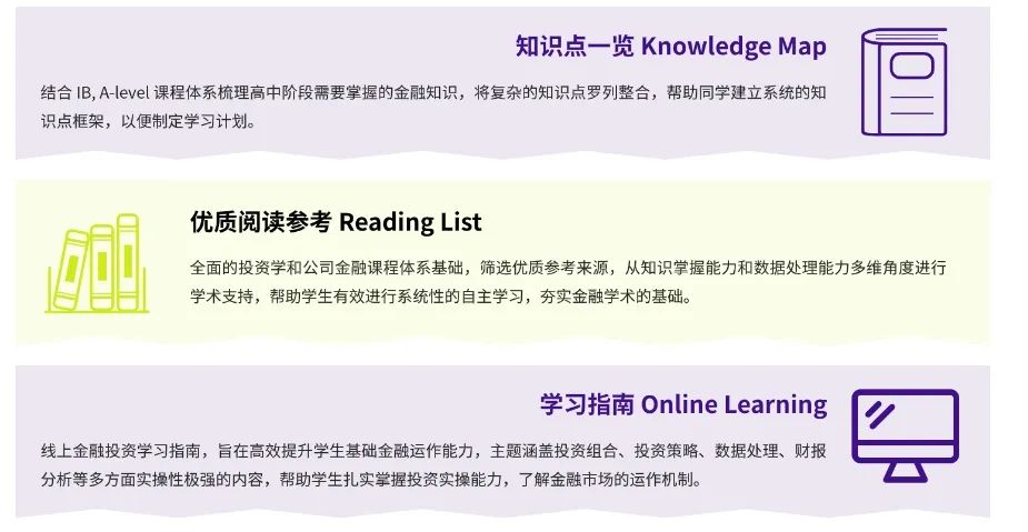 竞赛推荐 | 这个「炒股」竞赛，不仅为哥大、MIT协办，还能和巴菲特“侃大山”！商科爱好者赶紧冲！