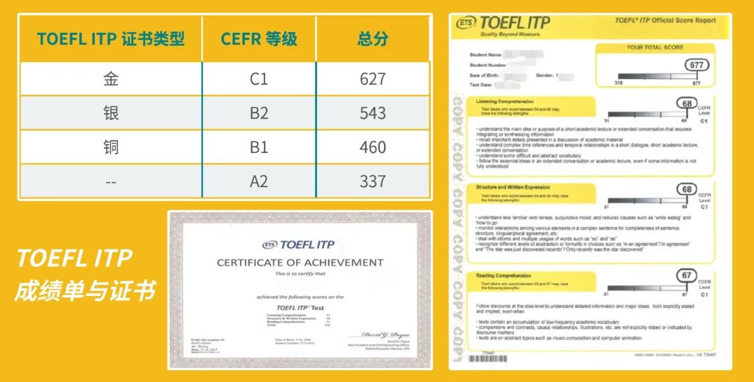 【小托福揭秘系列】小托福的另一位“亲哥哥”，您必须了解！