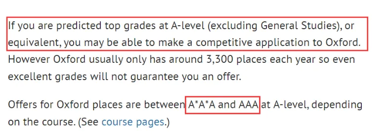 A-Level预估分越高越好？经常被问到的A-Level预估分常见问题汇总！