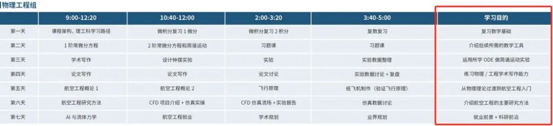 “伪”牛剑营避坑指南：如何选对英国G5申请帮助最大？