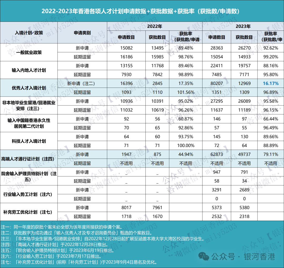 华侨生联考报考人数暴涨54%，400分上清北是谣言？香港身份还有没有教育光环？